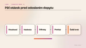 Päť otázok na webe usporiadaných do jasnej cesty k informovanému dopytu